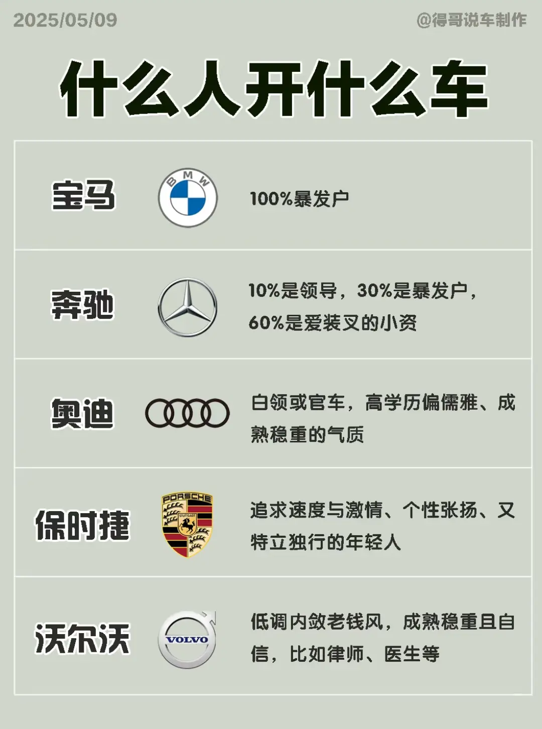 什么样的人，开什么样的车