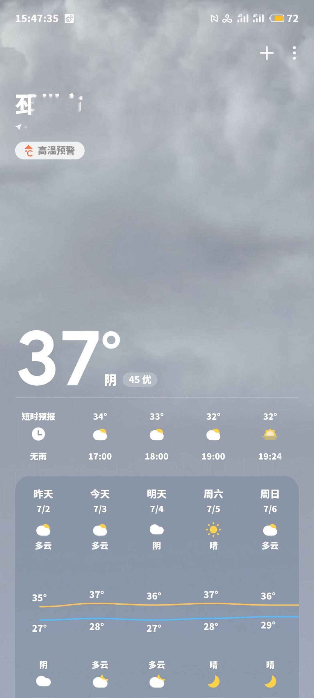 看看你们家那边都多少度🥵​​​