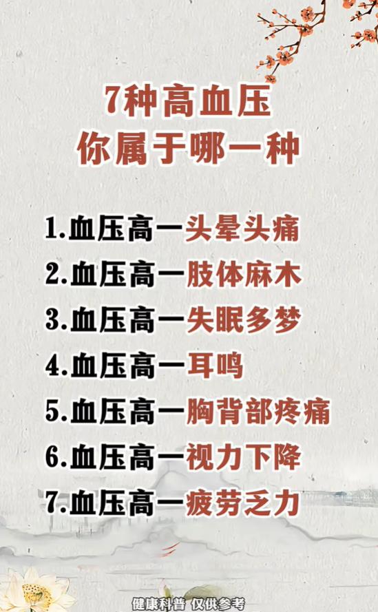 血压高总乏力失眠？七种伴随症状自查