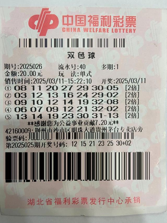 守号一年终得回报, 28岁小伙喜中双色球71万大奖!