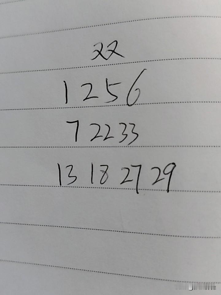 双色球26047期：这三组号码中，第一组中至少会开出一个头号，这里的05、06不
