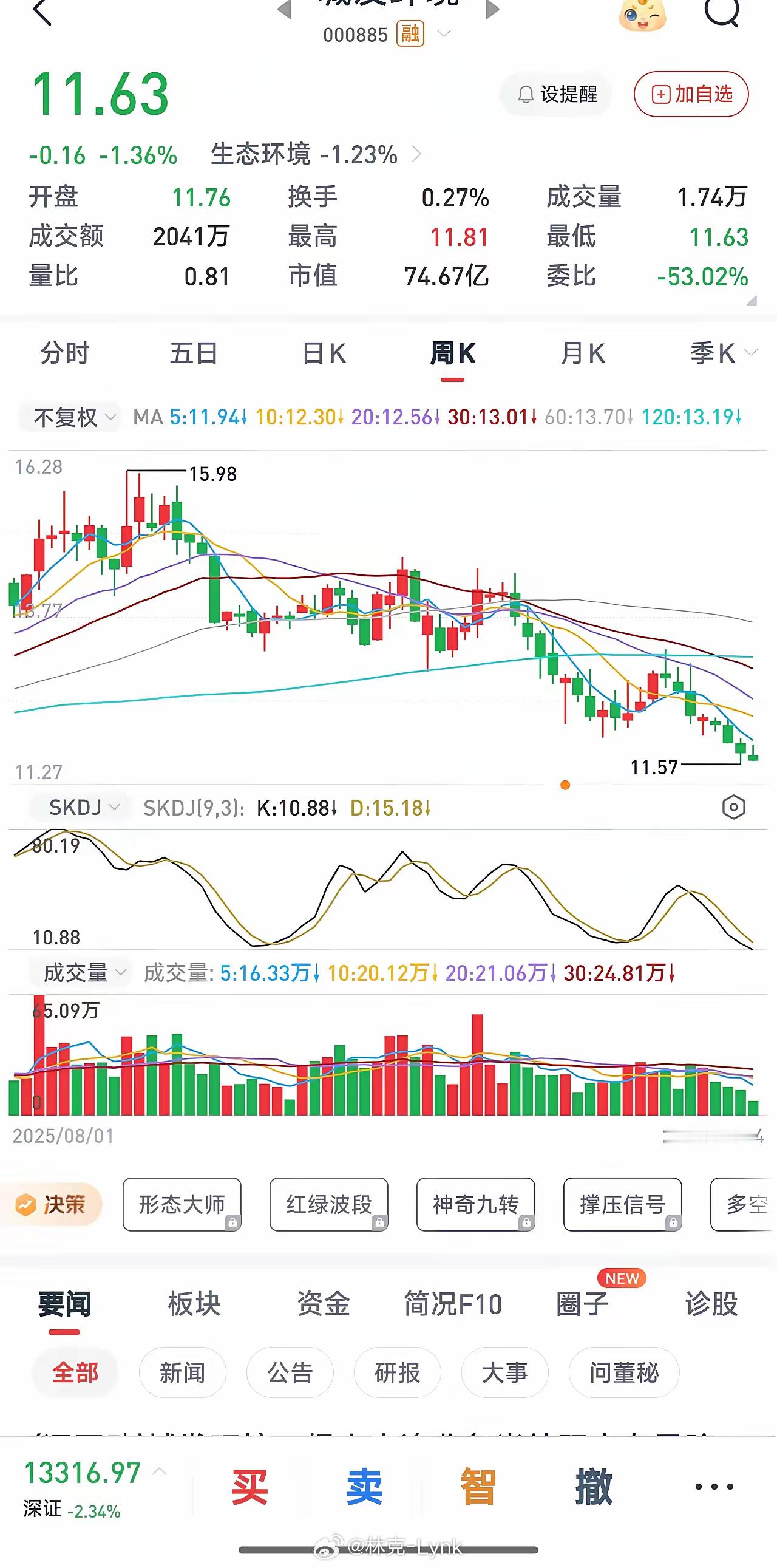 每股净资产15.27元，每股未分配利润11.66元，半年报每股收益0.85元，现
