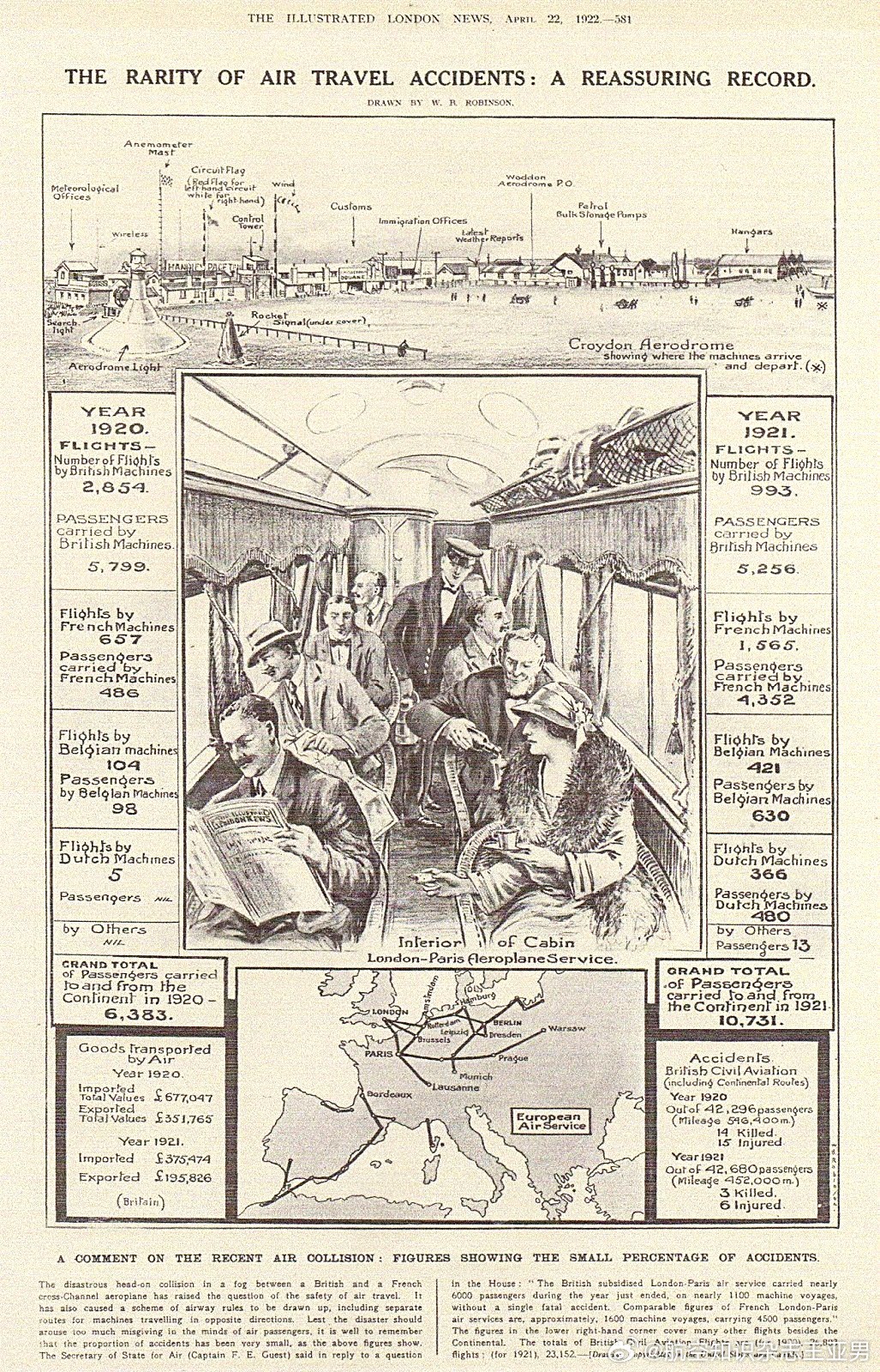 #航空创作计划#1922年4月22日《伦敦新闻画报》特地用这样一个版面向公众说