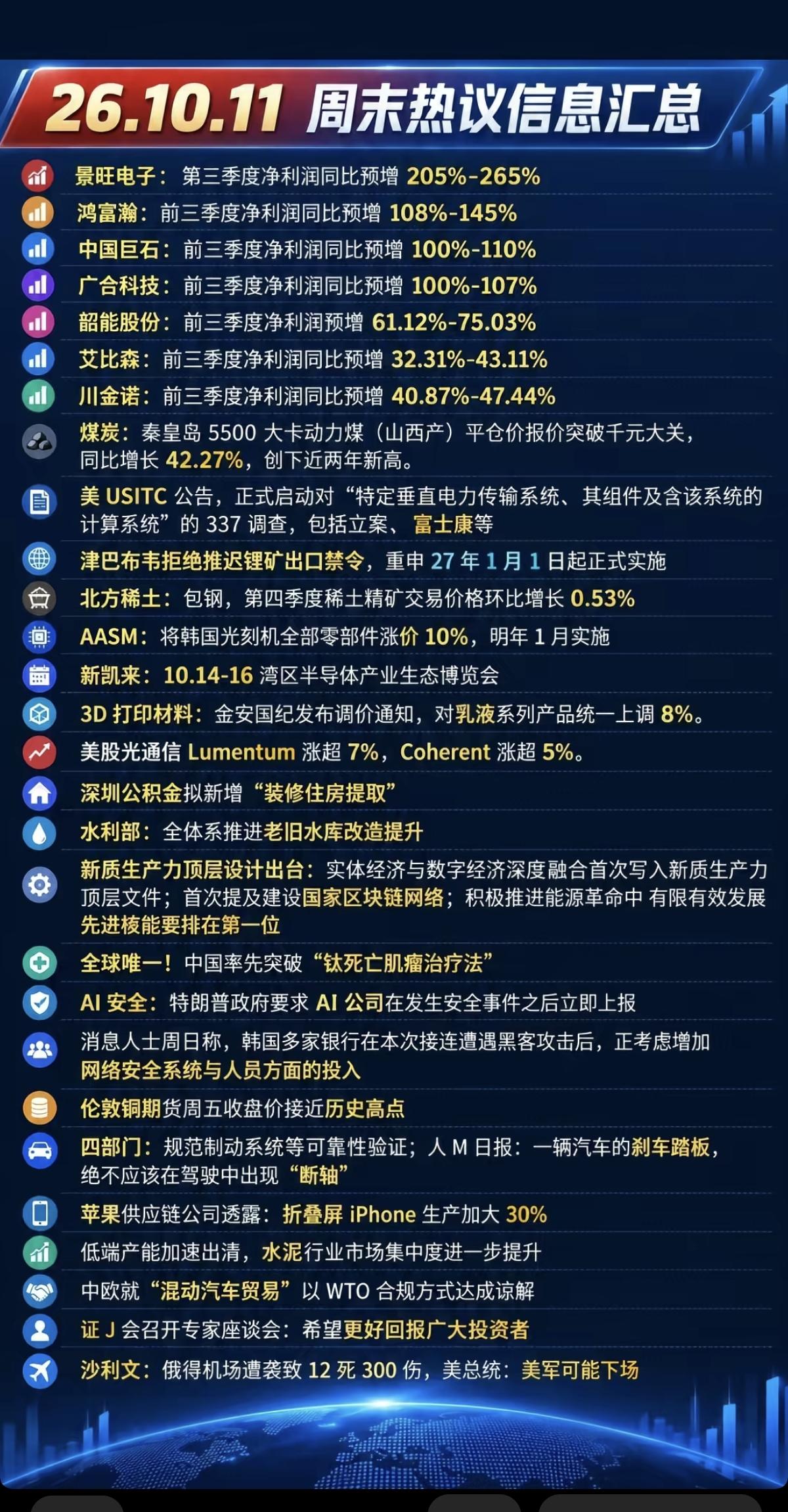 10.11周日财经热点信息+公告汇总！1.煤炭开采2.锂矿，出口禁令