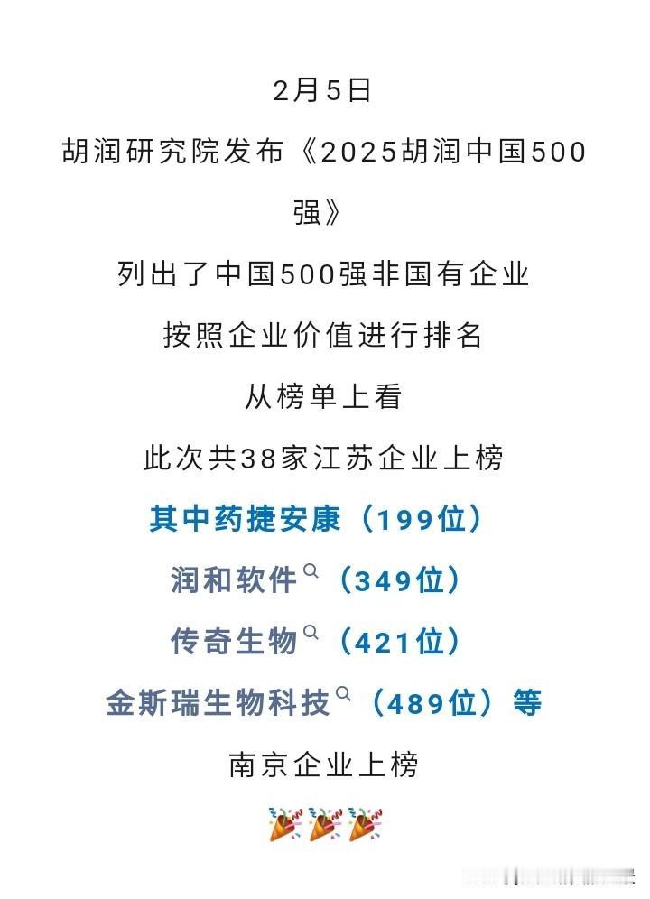 哎，变化真是太快了，胡润500强出炉，南京共有4家企业入围，虽不算多也不少了，但