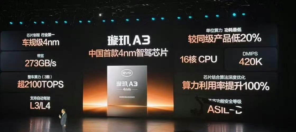 智驾兜底=智驾有问题，会出事故?什么逻辑?比亚迪技术发布终究还是动了太多人的蛋