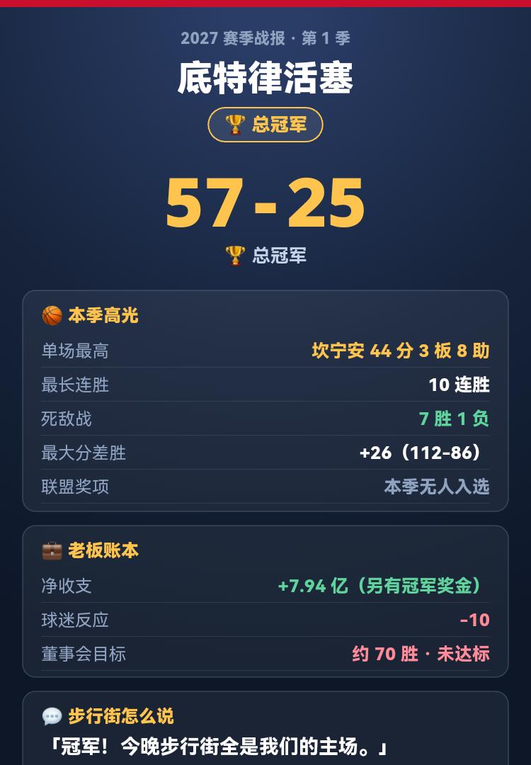 【我打造的完美球队】活塞57胜25负，总冠军！我当老板的第1季，底特律活