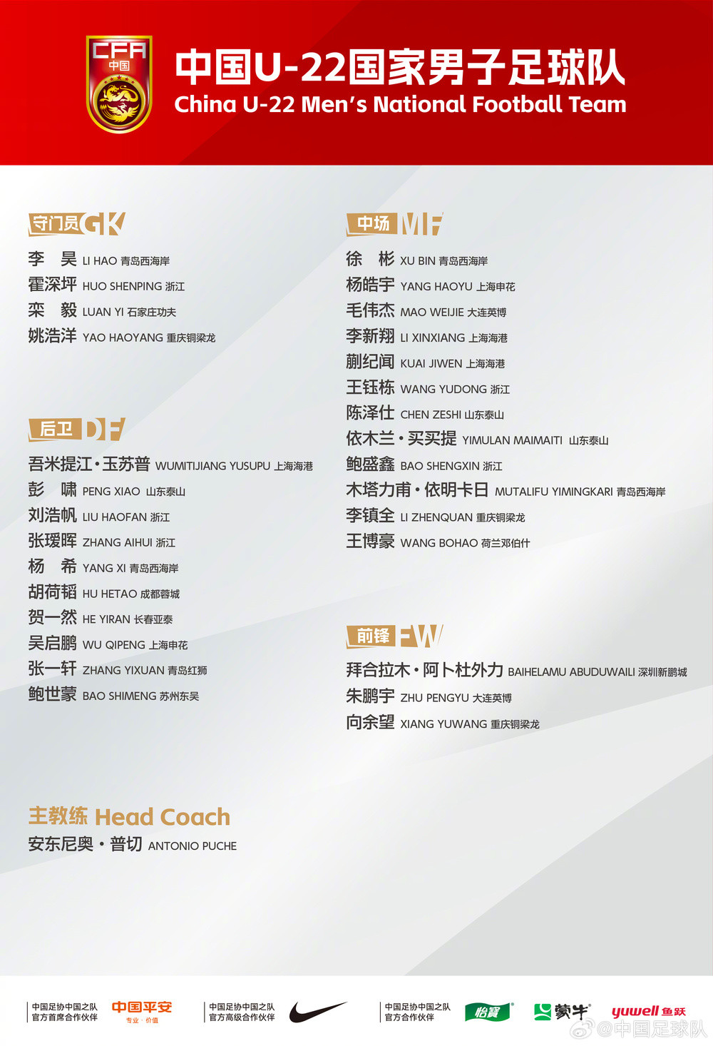 王钰栋、彭啸归队 U22国足最强阵容冲刺U23亚洲杯