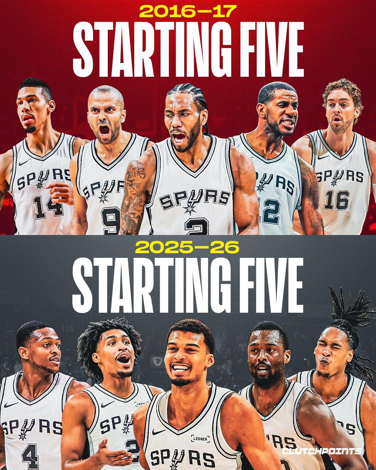 圣安东尼奥马刺队自2016-17赛季以来，首次达成单赛季50胜的里程碑！🔥从