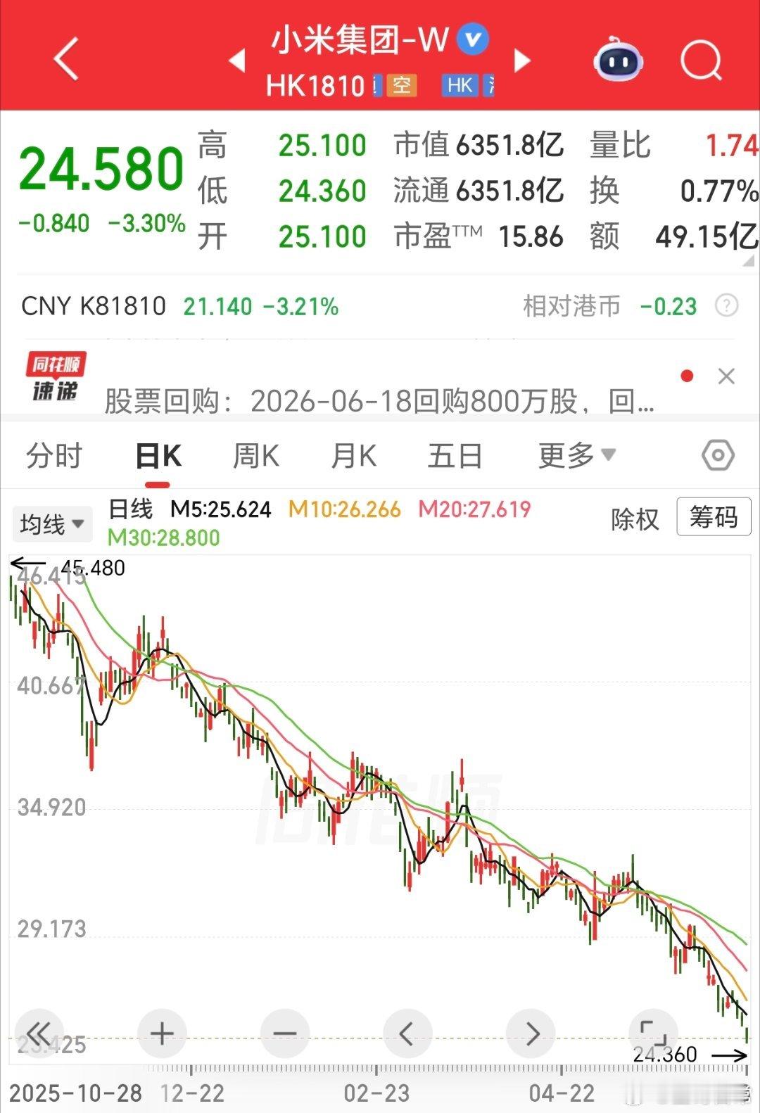 一句，握草，市值被干掉了大几百亿雷军小女孩