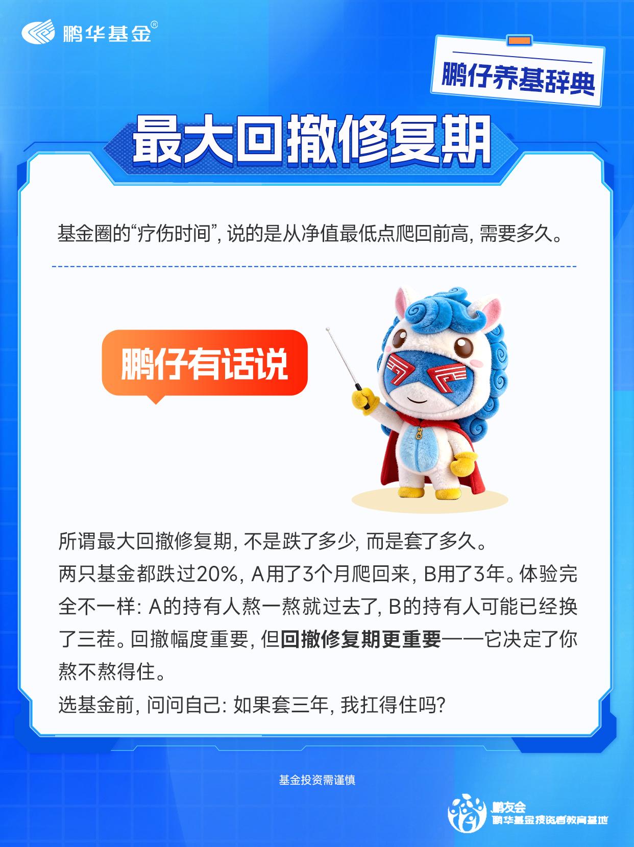 买基金只看收益？你可能漏掉了更重要的事！两只基金，同样是从低点爬回前高，一只用了