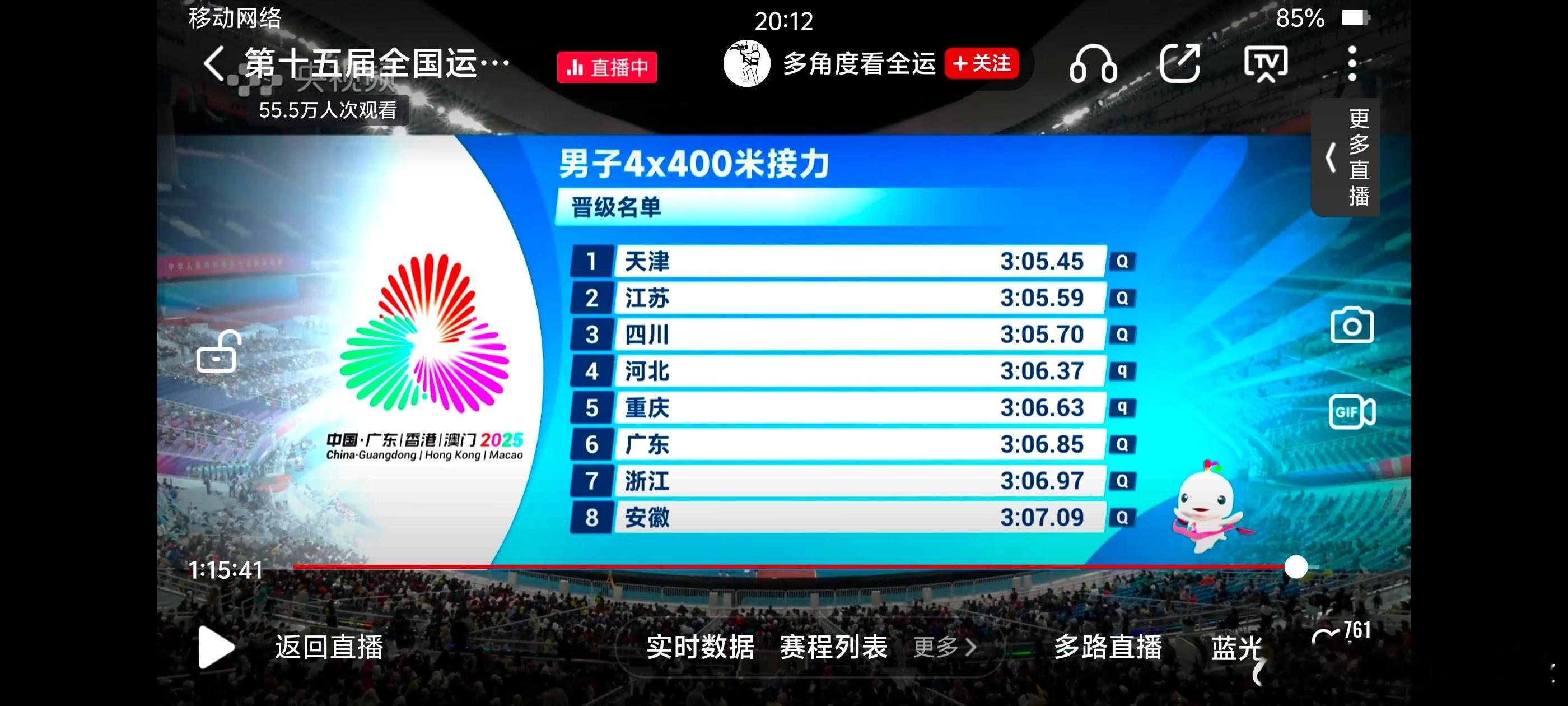 这什么鬼，第一组第一是总名单第六然后单项第一第四的山东被淘汰