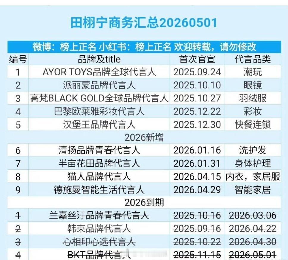 田栩宁他真的命好，这波红利吃的很长