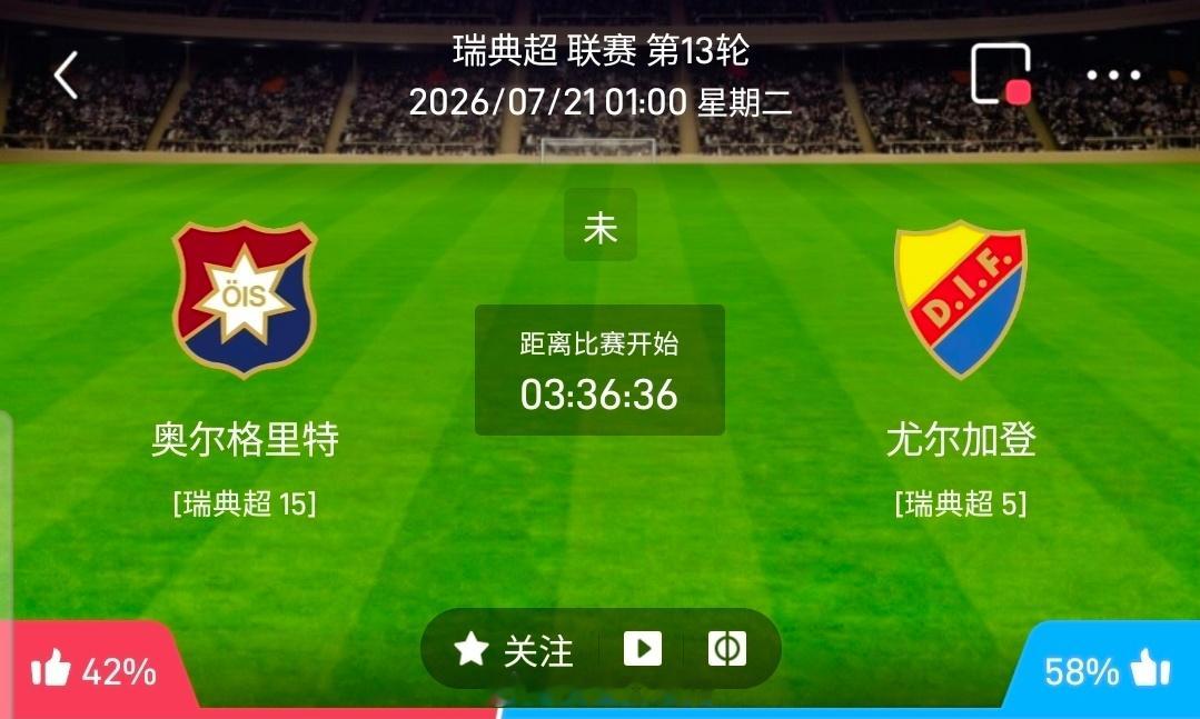 【足球】周一203瑞典超方向：奥尔格里vs佐加顿斯瑞典超奥尔格里VS佐加顿