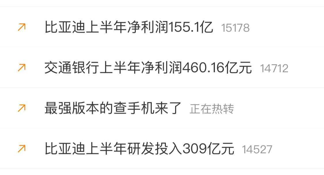 金融行业还是太赚，基本是躺在家里数钱​​​