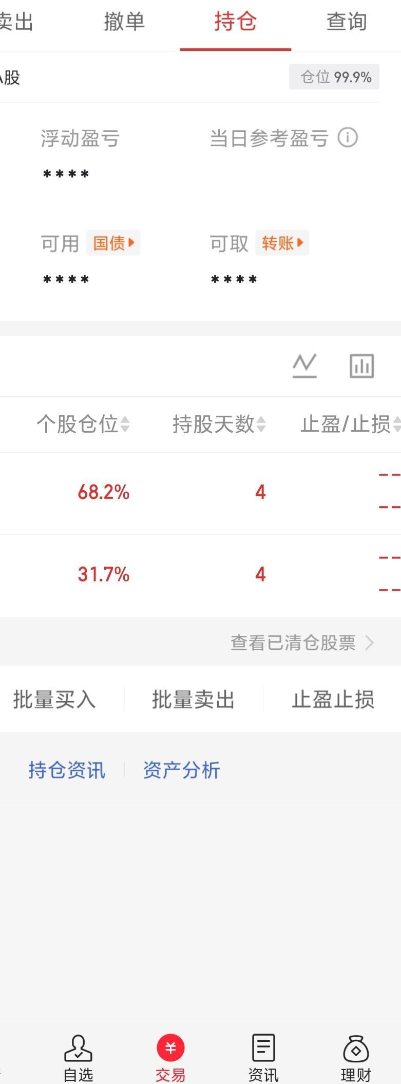 仓位打满，半导体设备和算力物联网。