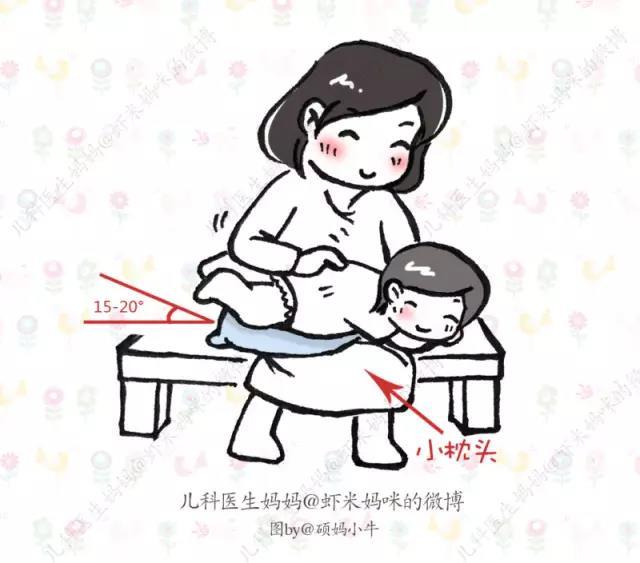 宝宝有痰咳不出, 怎么办? 儿科医生教给你: 给孩子拍痰的技巧