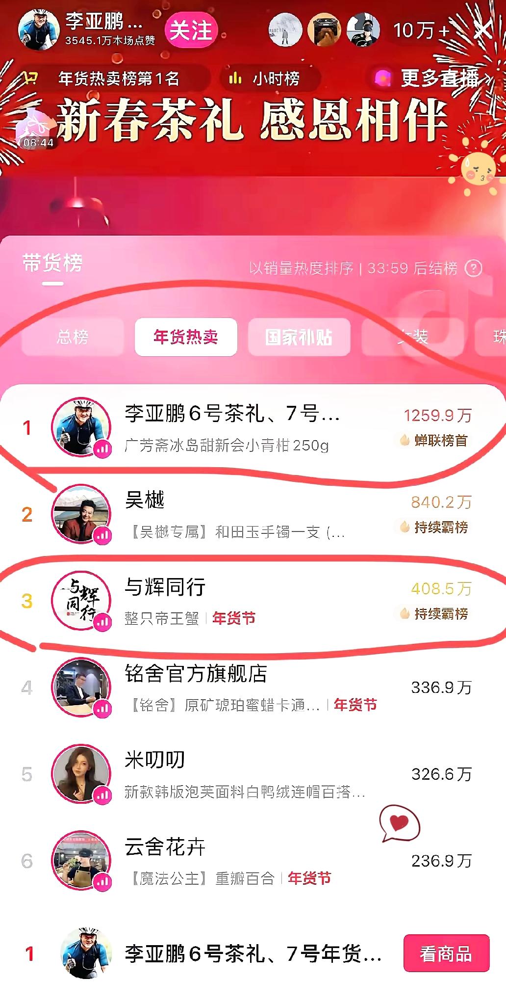 李亚鹏这波逆袭也太炸了！谁能想到一个月前直播间还几千人徘徊，现在直接冲到十万加，