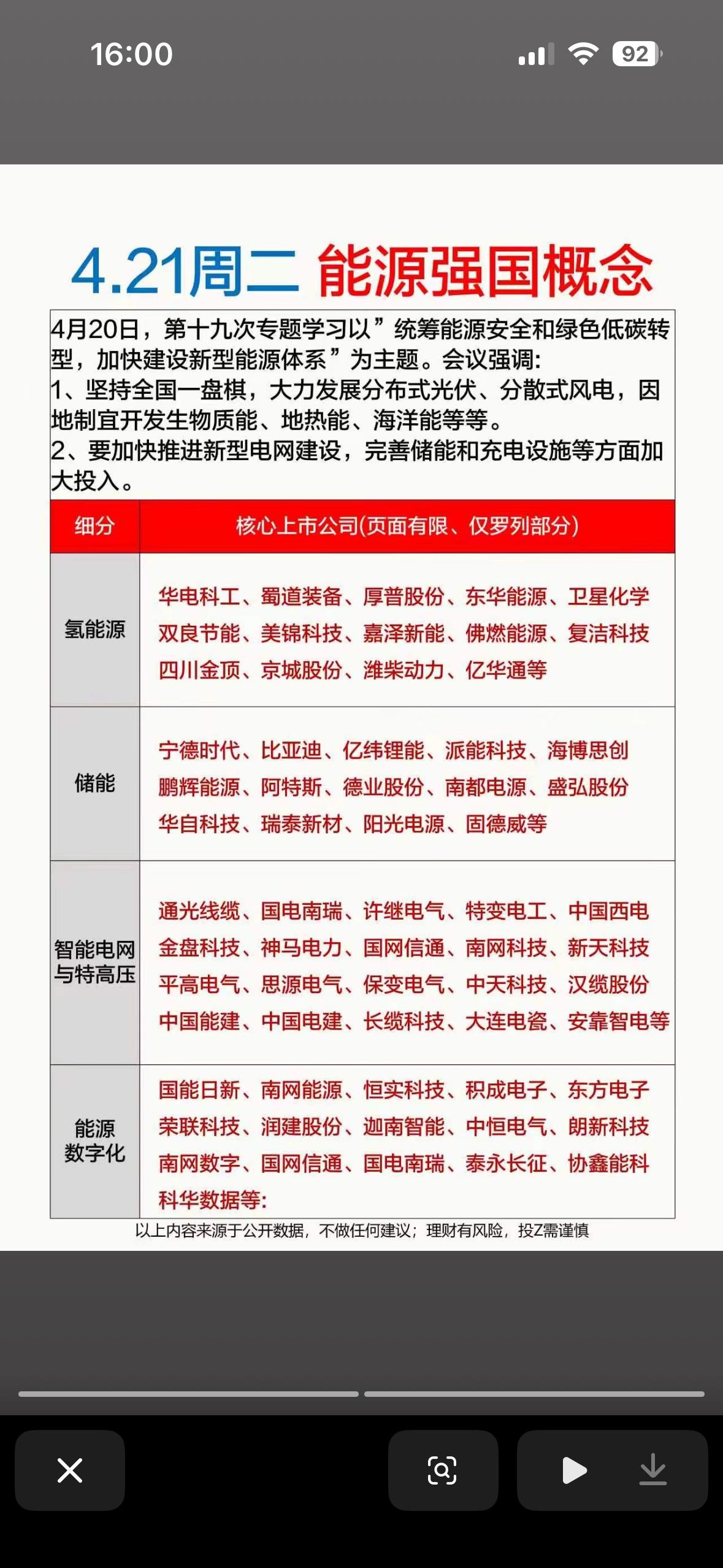 “能源强国概念股分析，带你解锁投资新机遇！十五五”规划提出建设“能源强国”战