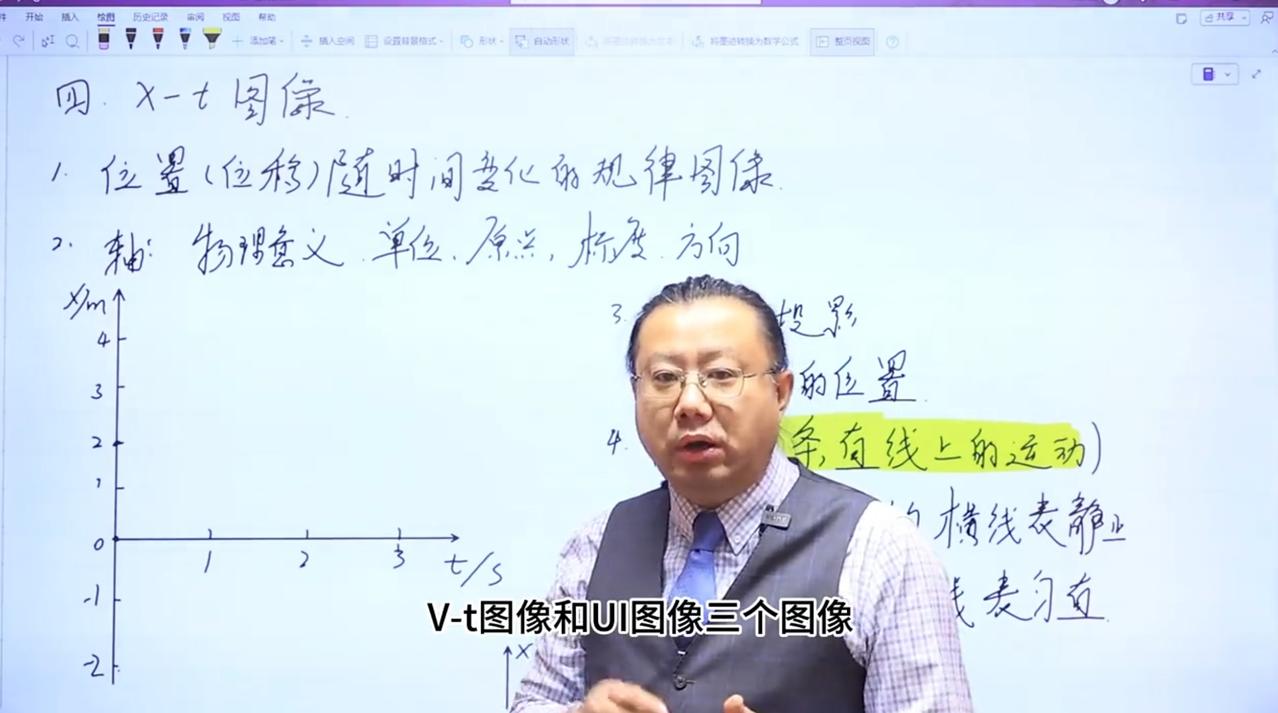 一个学生是不是真的聪明，高一物理就能看出来！很多家长一直纠结一个问题：自家孩