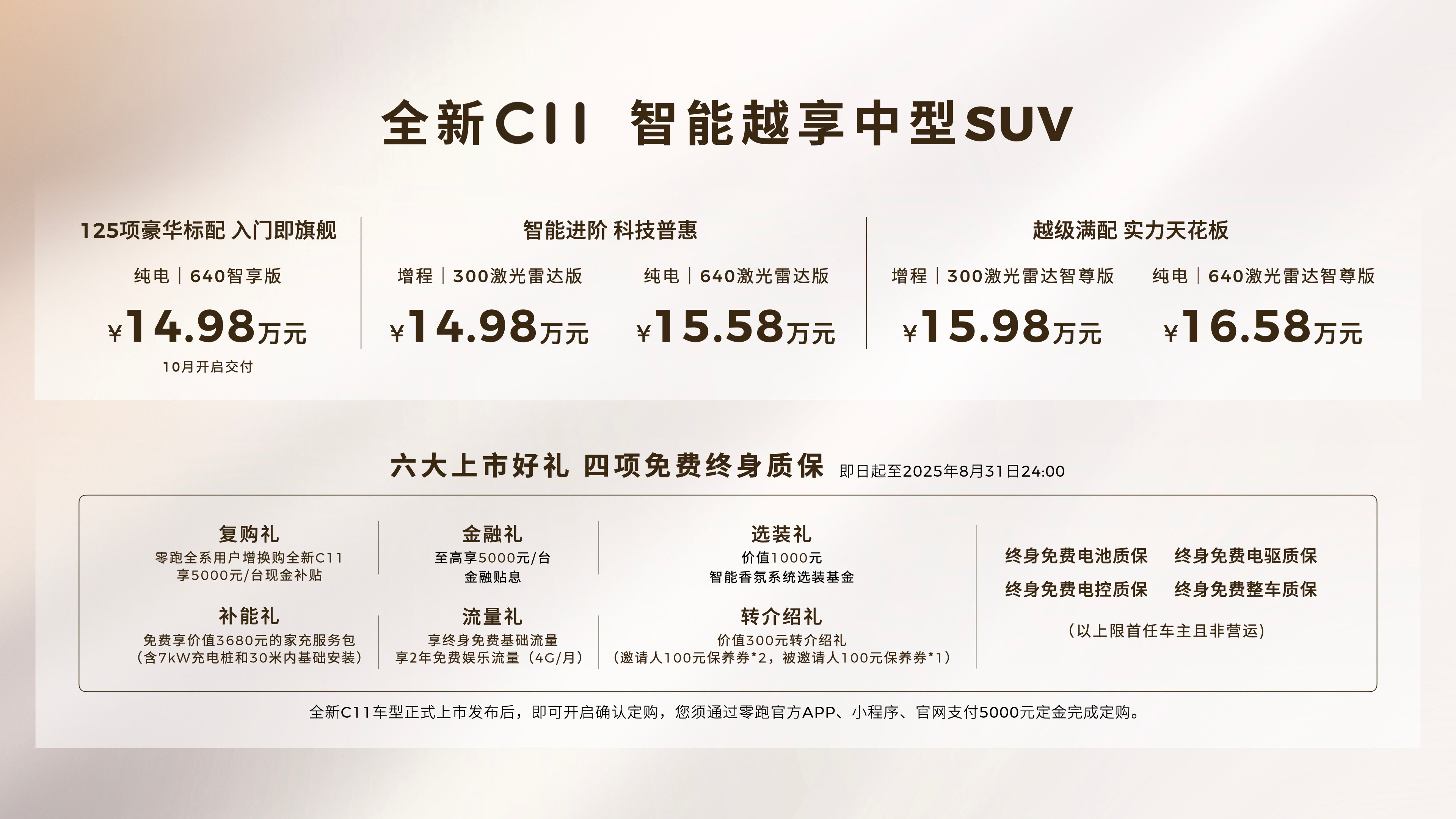 15万级超强SUV，零跑全新C11来了，14.98万起。零跑C11自从上市4年以