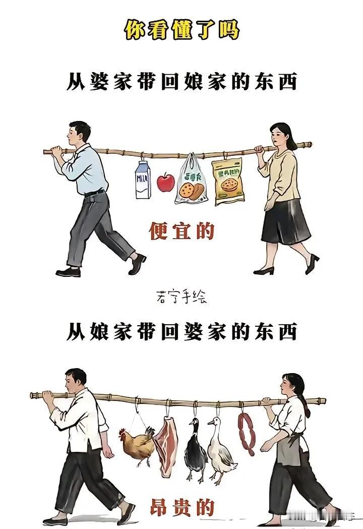 这张图只有结婚的人才看的懂！