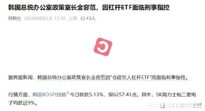 金容范/金融犯[笑着哭][doge]名字吉利​​​