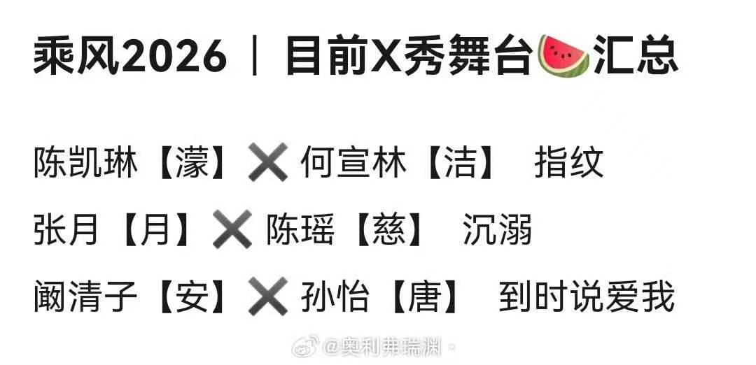 浪姐四公安排目前X秀舞台🍉汇总陈凯琳【濛】✖️何宣林【洁】《指纹》张月【月