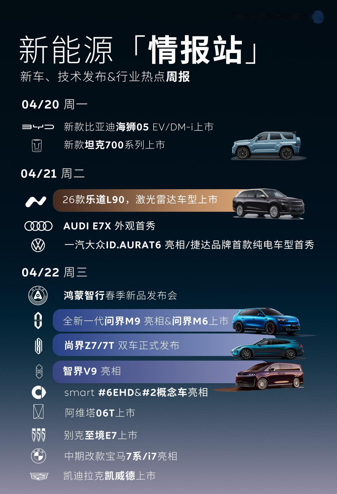 本周新车神仙打架！重点关注乐道L90焕新图上的为个人的不完全统计，本周将有