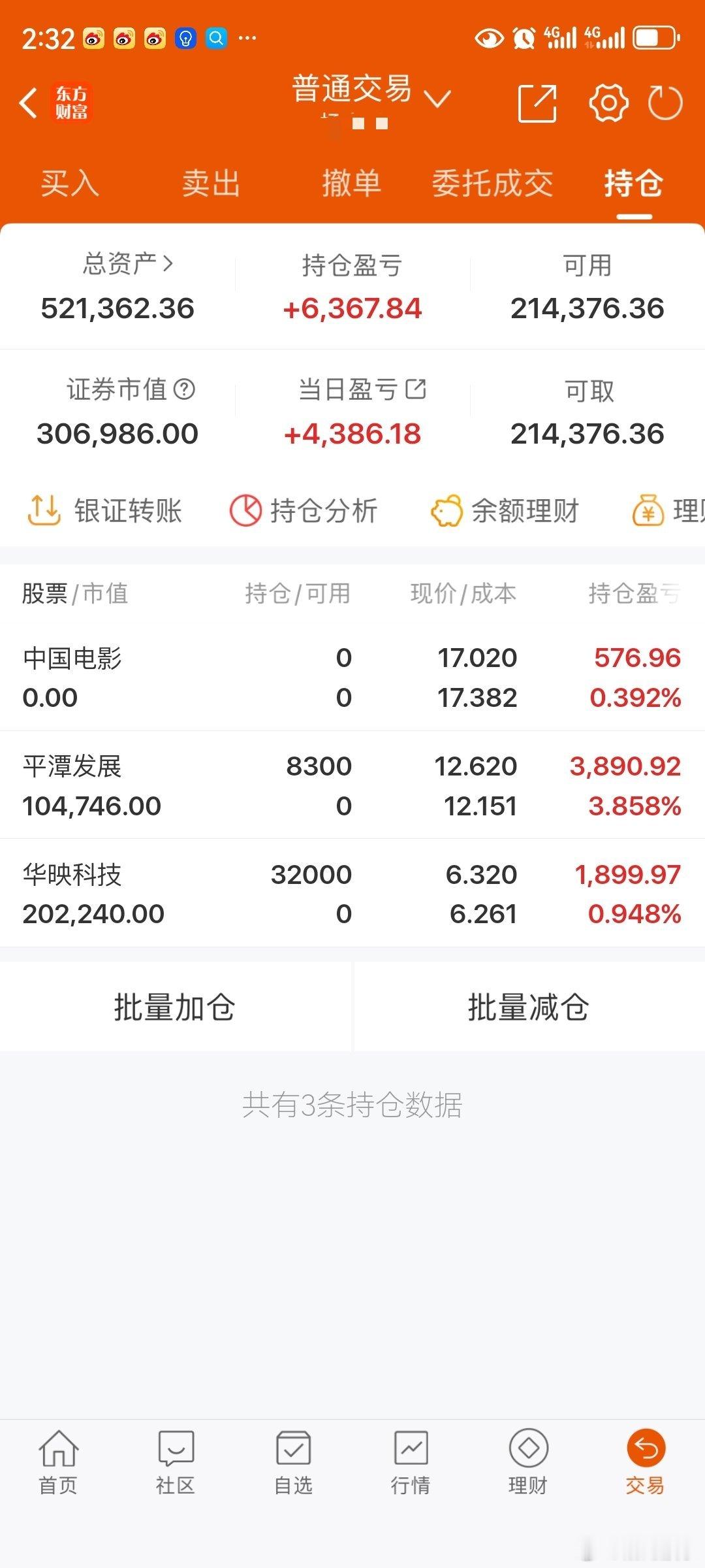 50w做妖股第4天:依然是按部就班稳步增长的一天，今天没有太多意外。主要还是没看