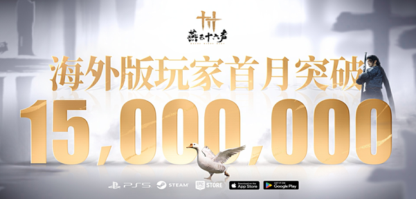 海外版玩家首月突破1500万, 《燕云十六声》凭啥让老外集体“上头”?