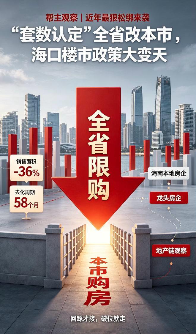 #海口买房不再查全省住房套数##海口推出七条楼市新政#【#帮主观察#：海口七条新政，套数认定“全省改