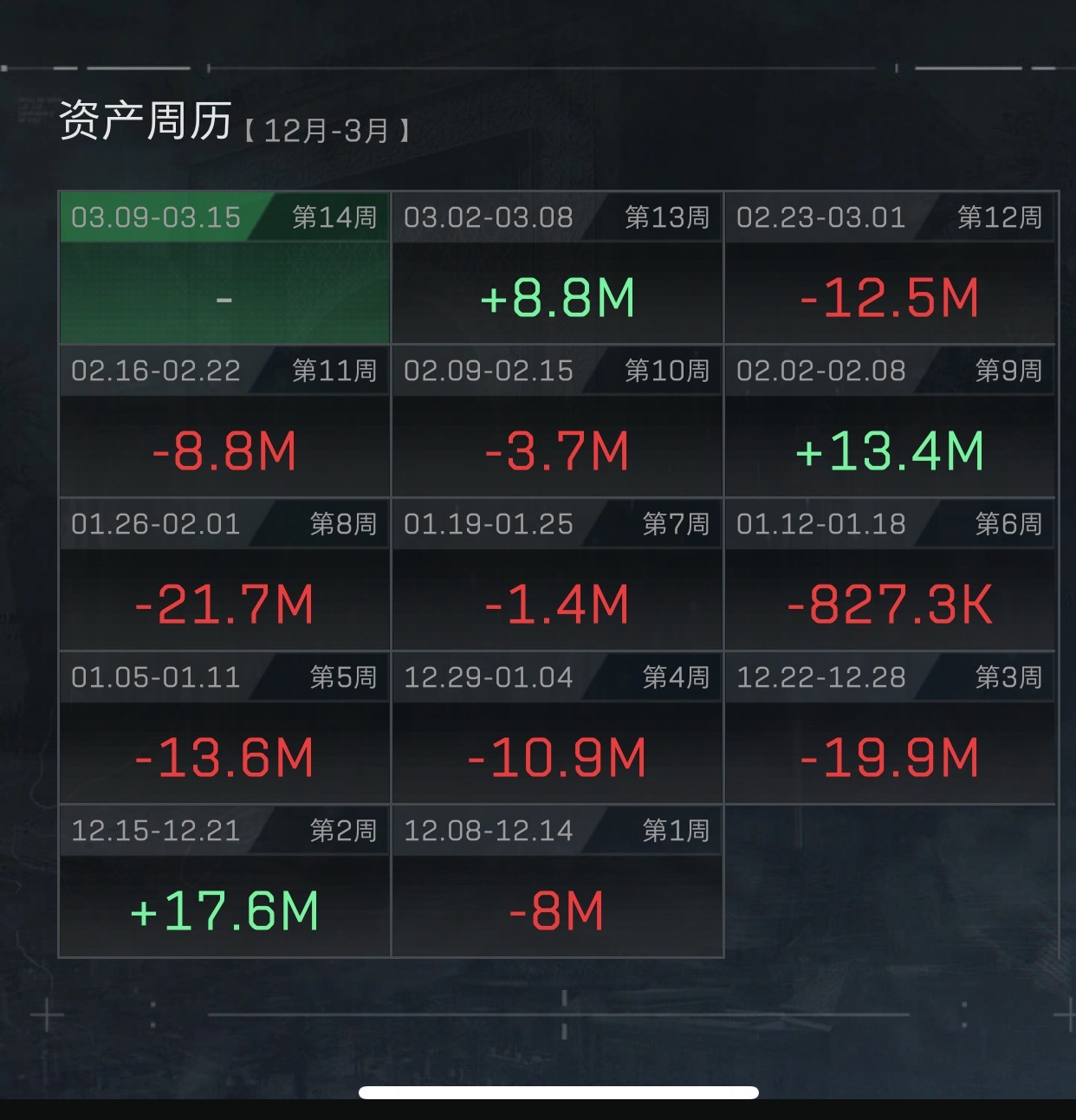 又要出差了，但心情非常复杂。接下来我要坦白一点事情，我劝大家的私生活干净点我因