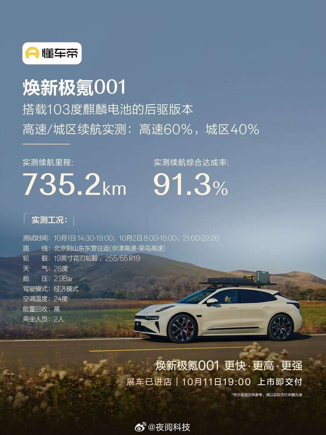 焕新极氪001猎装豪华新标杆“电动纳智捷”的梗该翻篇了，900V架构确实很厉害