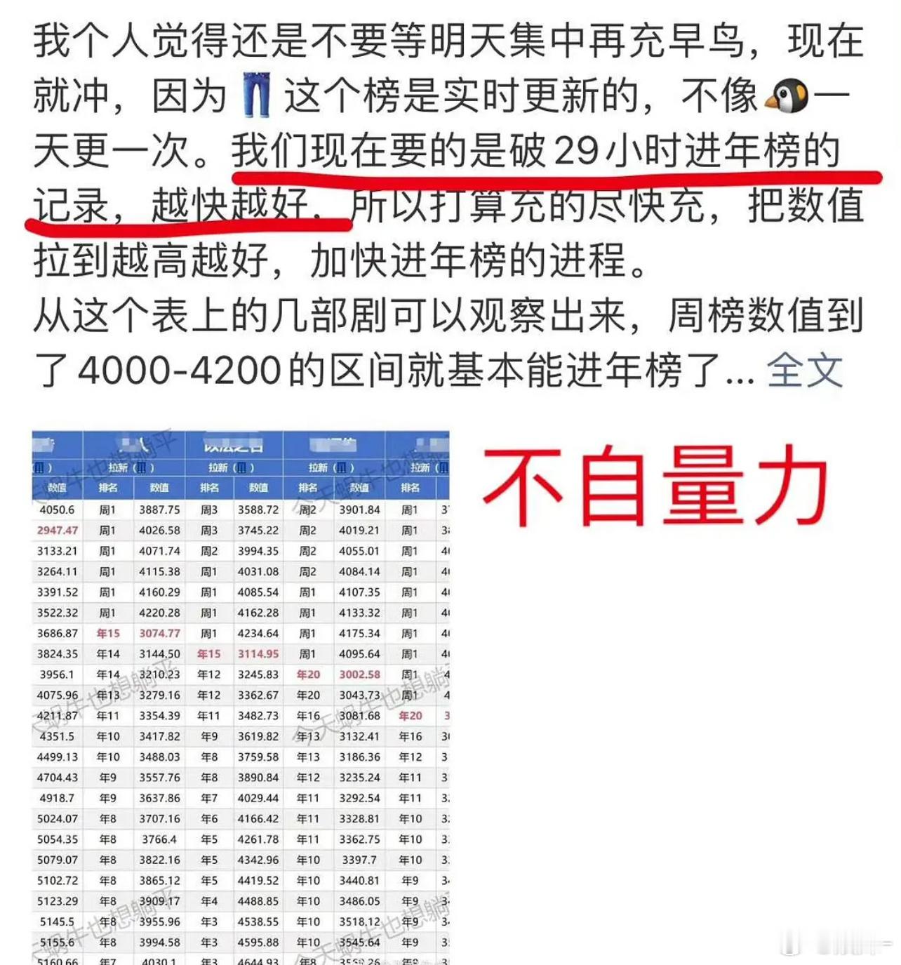 建议别拿藏海传对标，找错对标对象=找虐