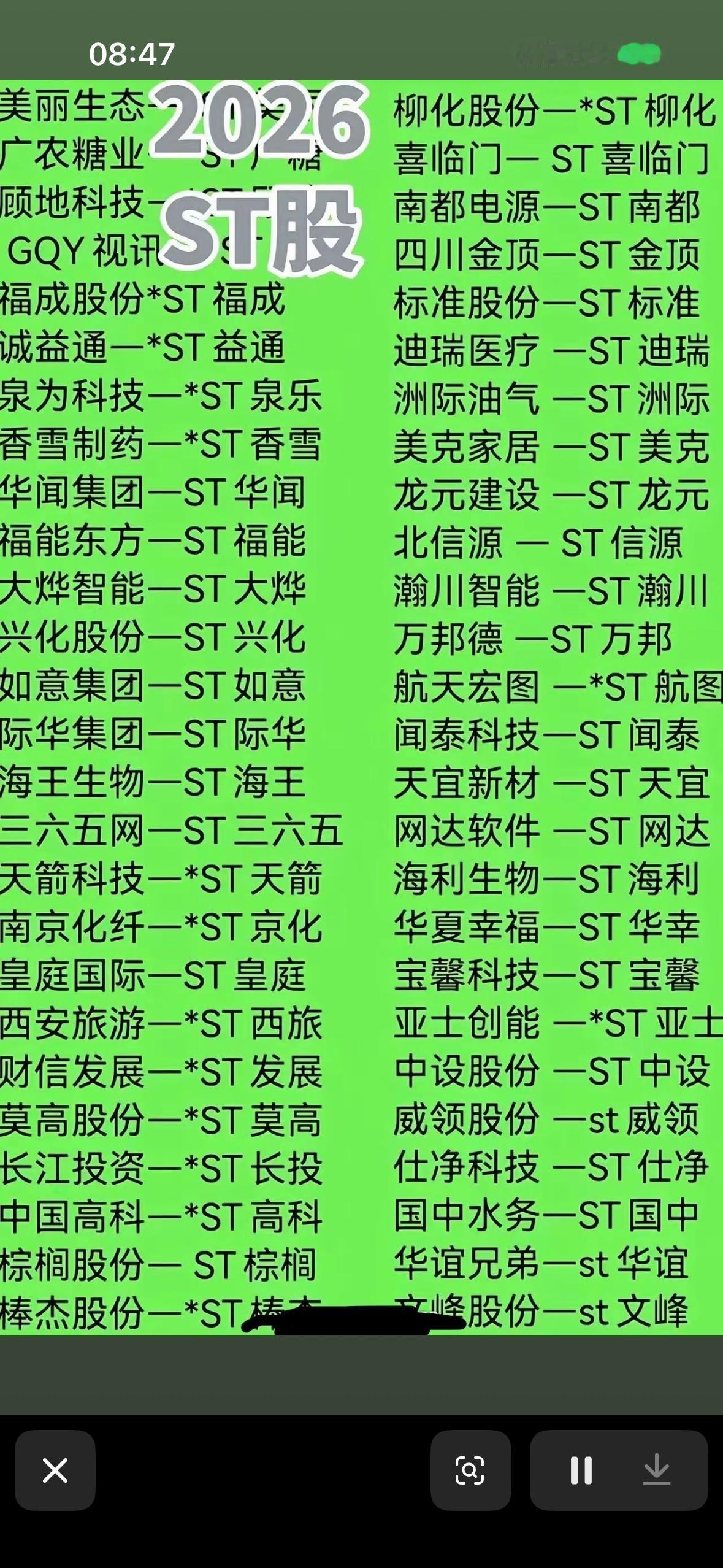 2026年ST股票大揭秘，哪些公司将迎来翻身？2026年ST股票市场迎来大变
