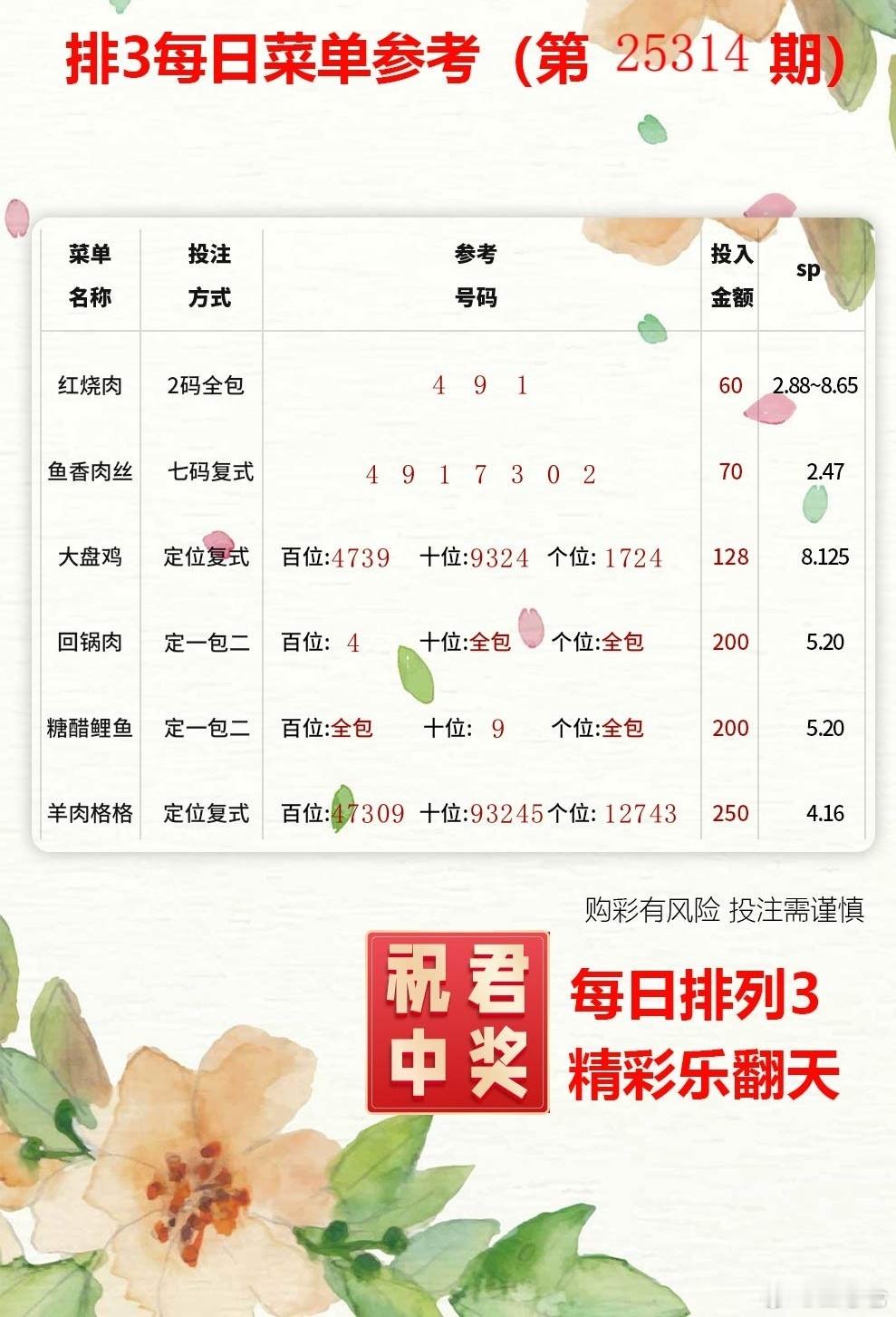 强身健体，福气满满！运气爆棚！