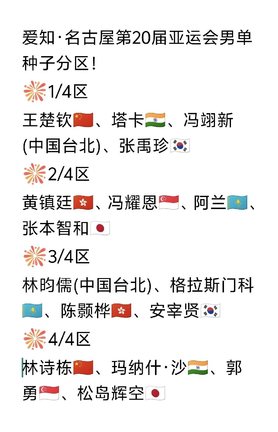 挺好，大圣黄镇廷🇭🇰和张本智和🇯🇵在一区[抠鼻]。2026爱知·名古屋