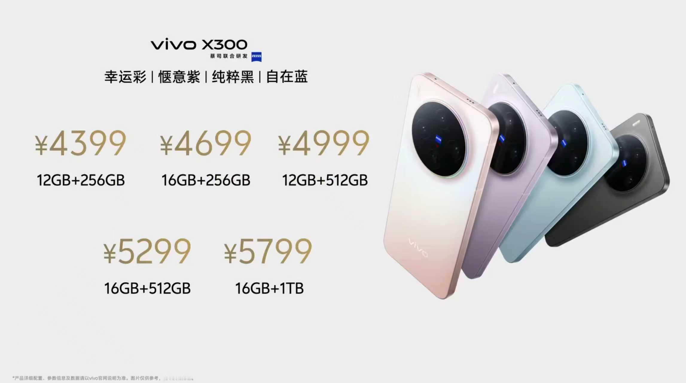 vivoX300系列已经发布，给大伙简单列一下重点~vivoX300，6.3