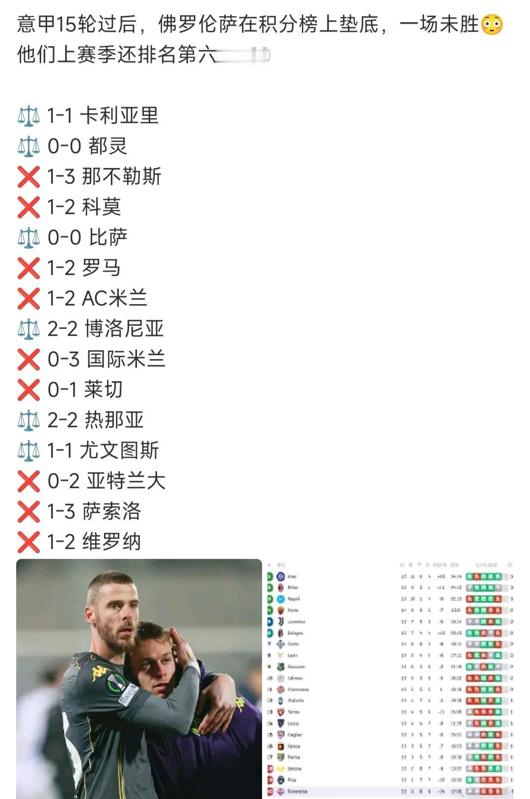 上赛季说曼联降级，本赛季说利物浦要降级，这些豪门是不会降级的，但是一些小球队就难