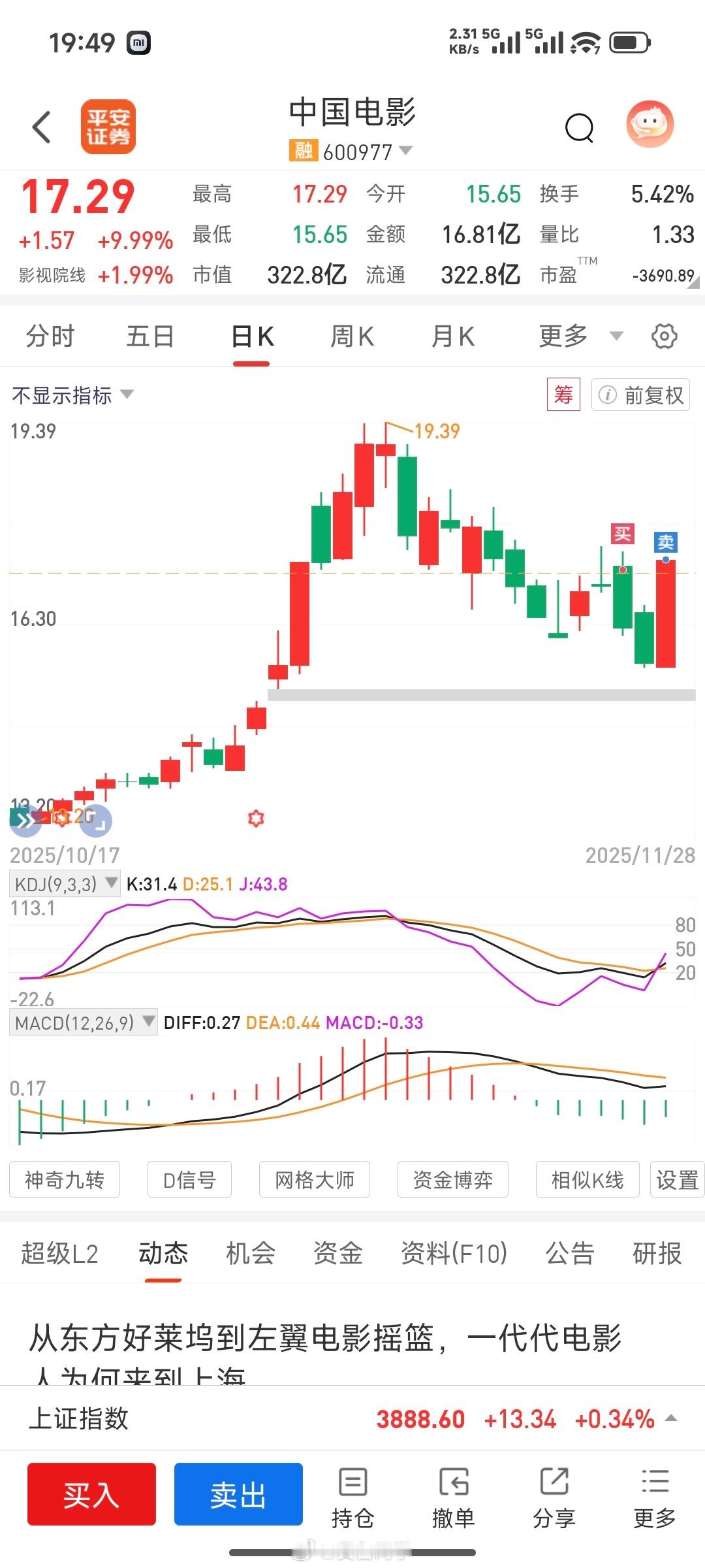 疯狂动物城疯狂动物城这么火？我还有点筹码之前坐了过山车(≧▽≦)*🎢