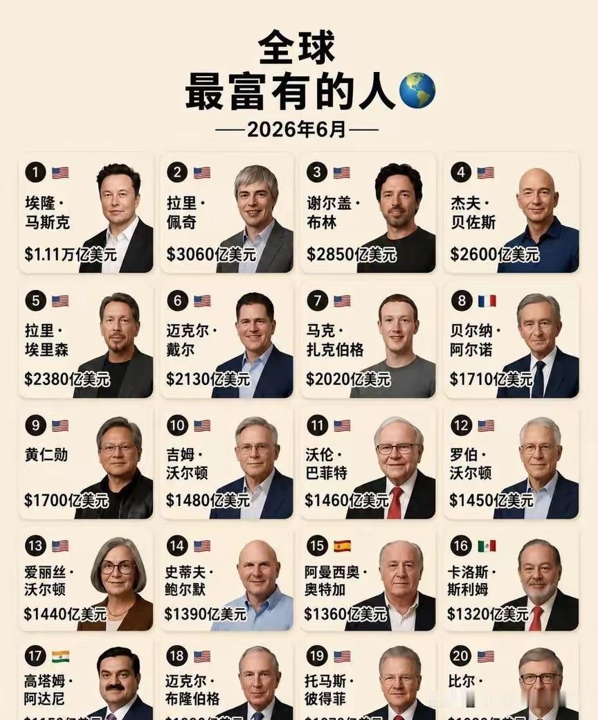 以前还有什么日本人，香港人，沙特人，英国人，甚至印度人。到如今只剩下美国人！