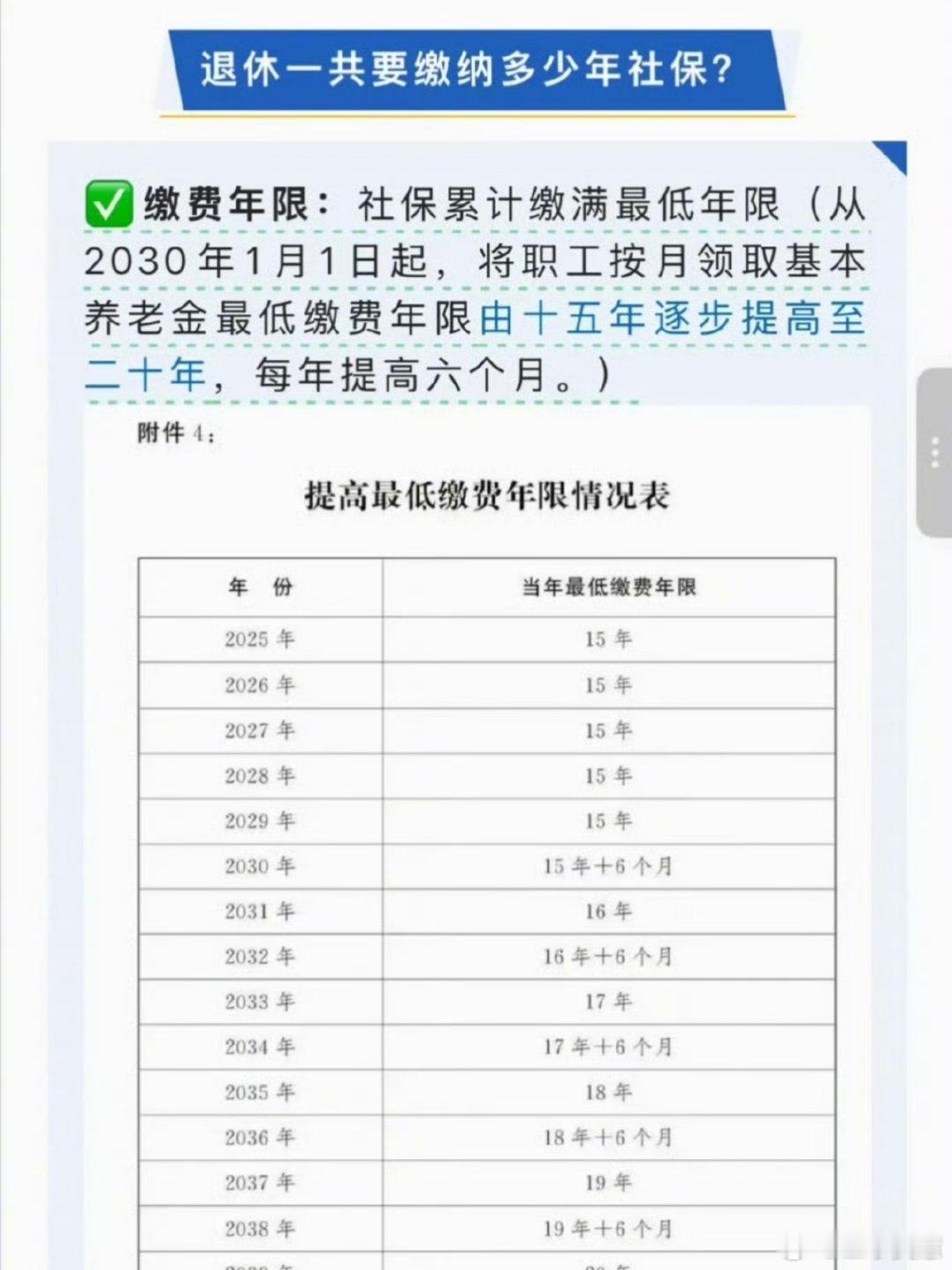 退休一共要缴纳多少年社保我从来不关心啥社保公积金还有退休时间我只关心现在到底有多