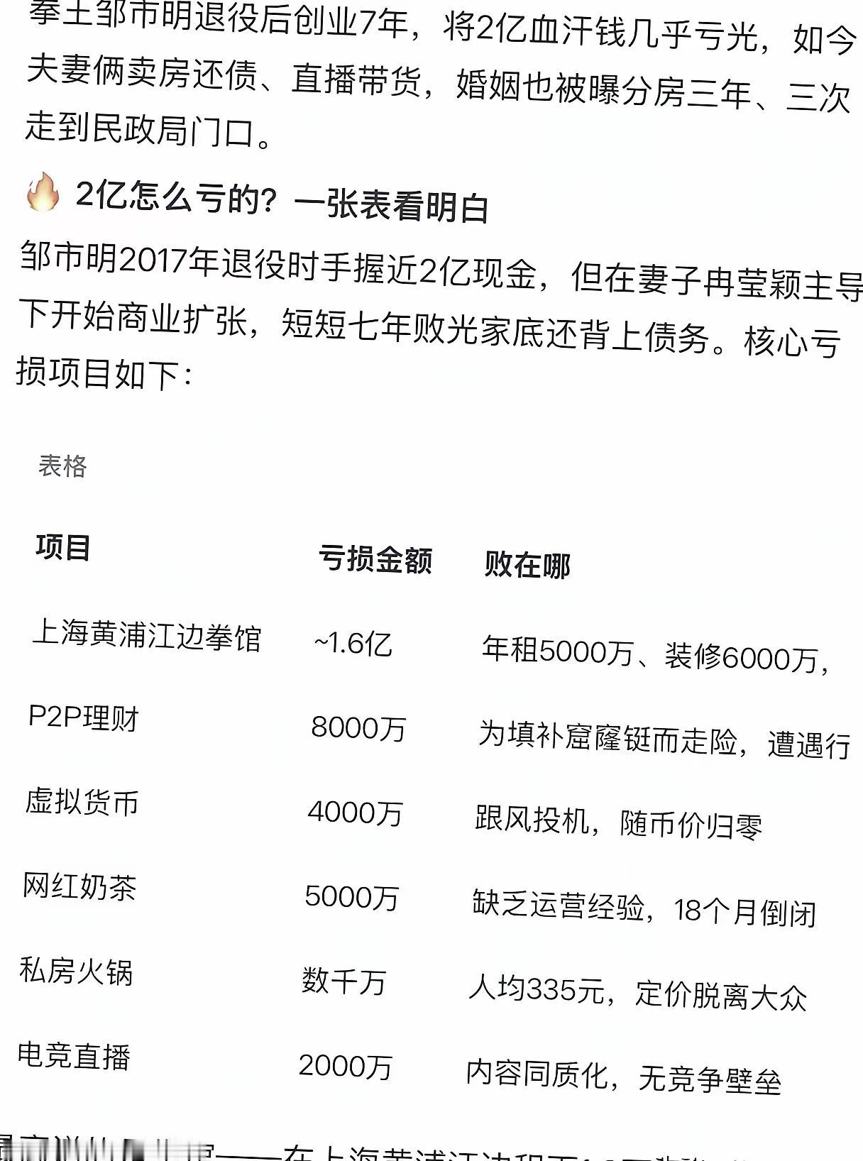 拳击馆的水晶灯300万，她表弟提供的，拳击馆整体装修，她表妹的公司承揽的，报价8