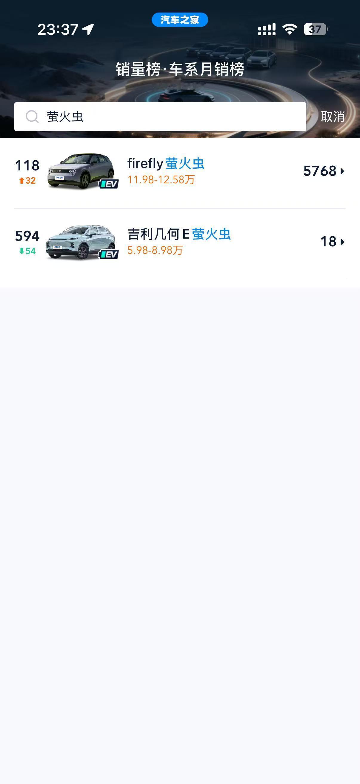 全加起来，还没虫子一家多。时代变咯！蔚来汽车firefly萤火虫​​​