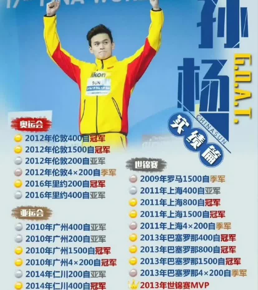 孙杨如今已经复出了，为何无法参加2025年的游泳世界锦标赛呢？这都是由于中国