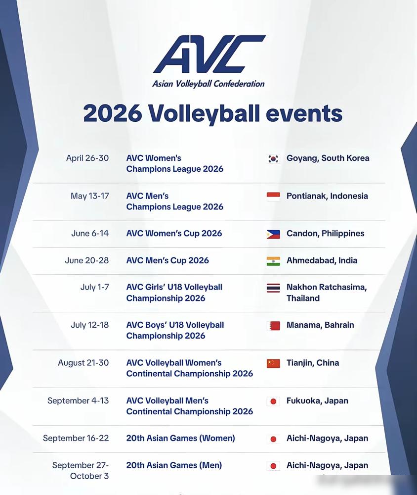 中国🇨🇳女排重要利好！亚洲排球联合会发布2026年赛事公告其中最重要的