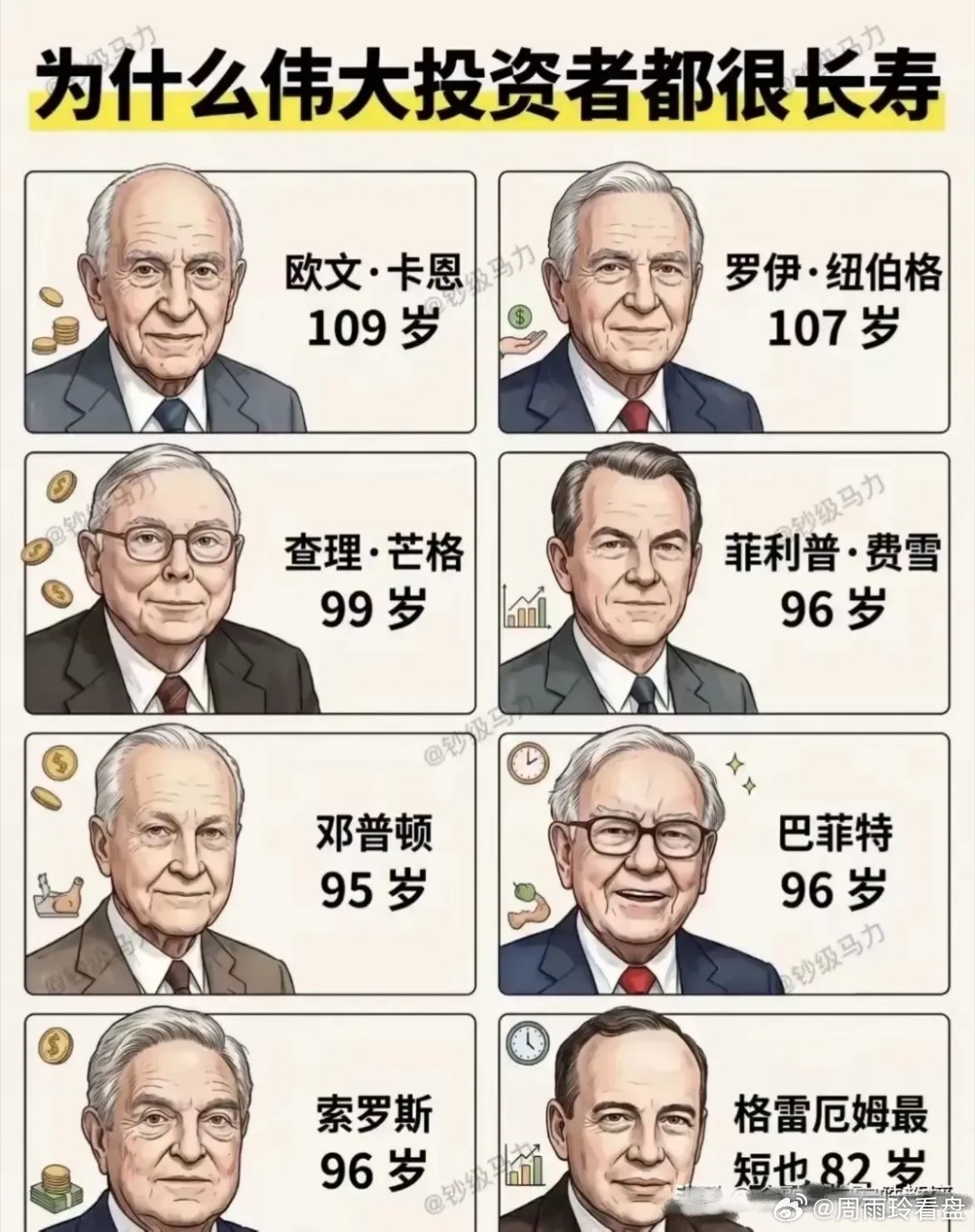 为啥顶级投资大师个个高寿？网友扎心调侃：短命的根本没机会上榜一张图看懂投资圈现实
