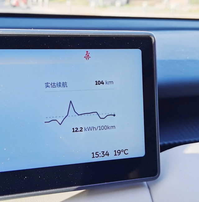 冬天这能耗也是绝了听说北方零下十几二十度，续航直接对半砍，还是南方好，空调不开
