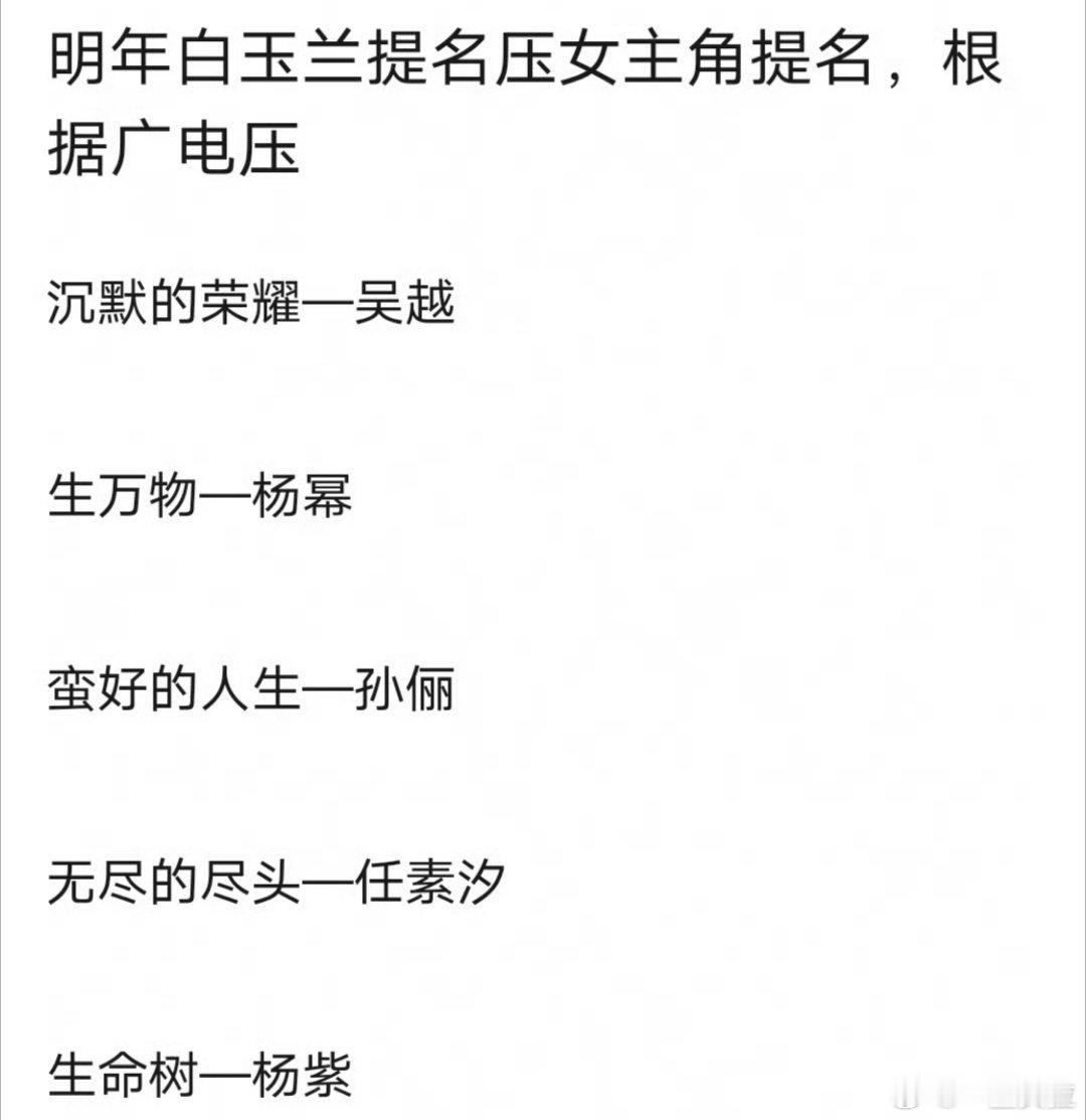 网友预测的白玉兰视后提名都说了有的片子拍了就是冲着奖去的